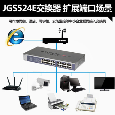 網件JGS524E 24口千兆管理型交換機 企業級網絡升級的可靠之選